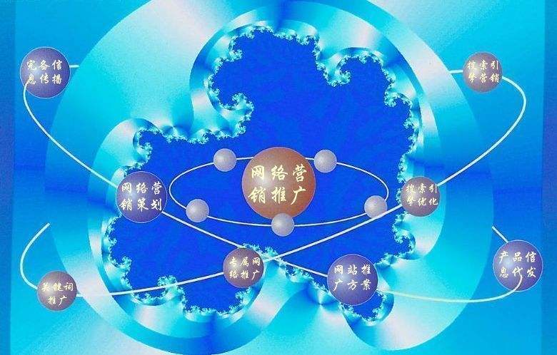 宁县新媒体运营企业需要掌握的网络推广技巧有哪些